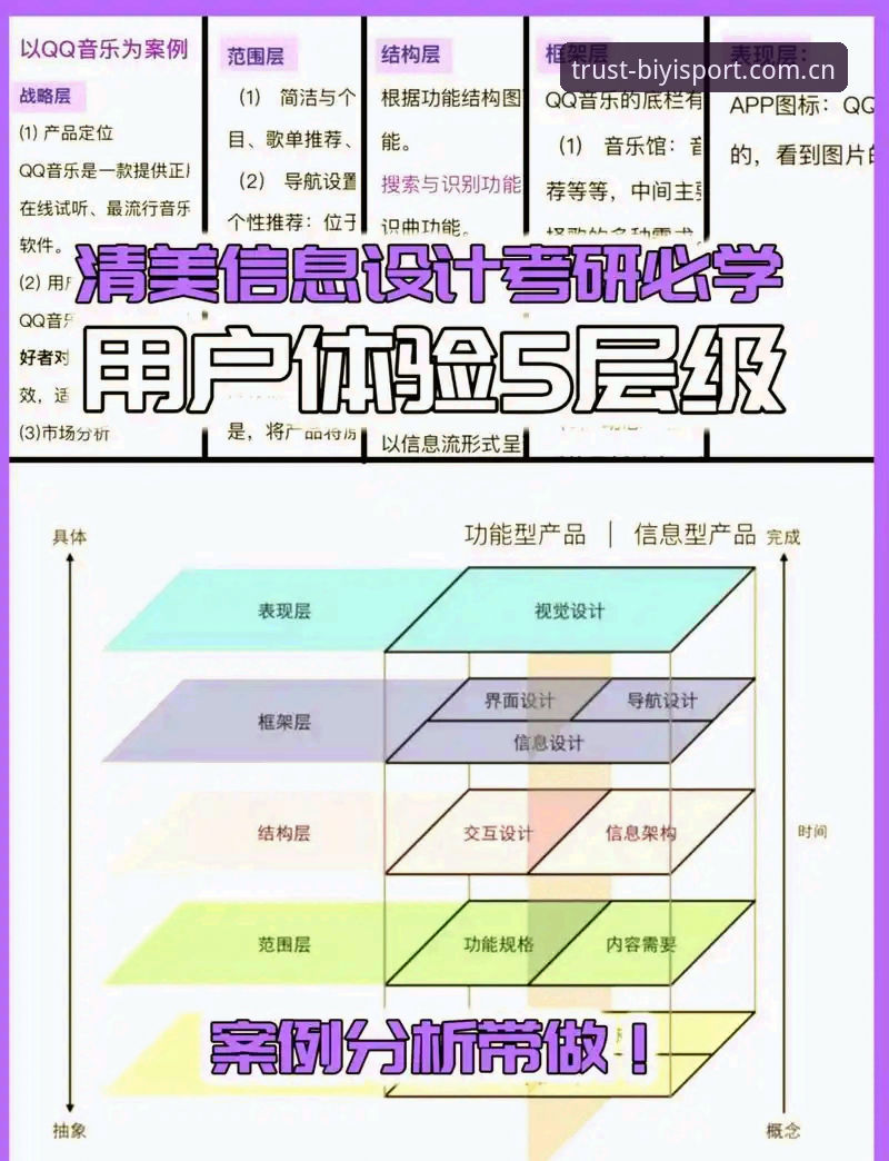 资深用户实测分享：BiYiSport官网下载全流程与双端使用心得