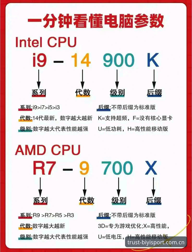 必一体育电脑版体验深度分析：从桌面端到移动端的全面性能解析