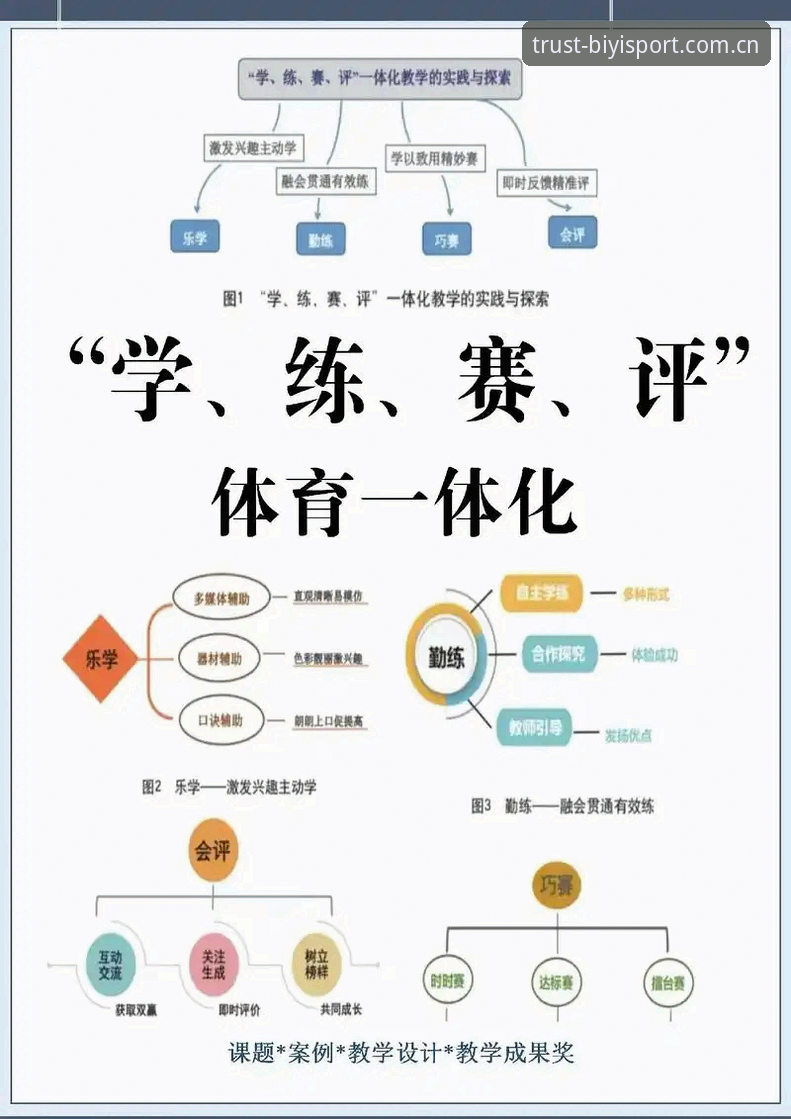 必一体育互动平台实用技巧：从注册到赛事分析的必备知识