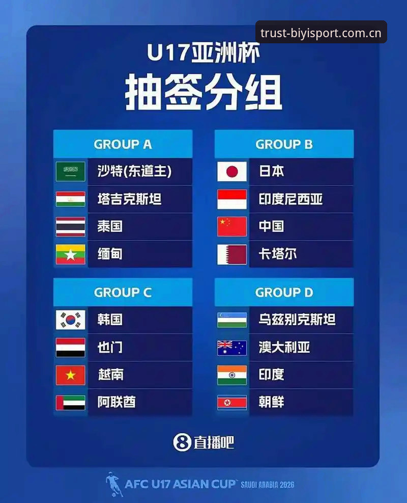 2026必一体育注册教程 U17世界杯抽签结果详解——中国足球青训的新挑战与机遇