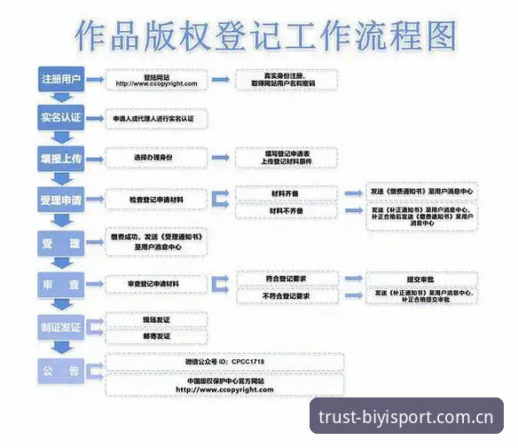 必一体育最新版本 必一体育最新版本使用教程:从注册到实战的全流程操作指南